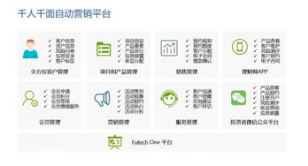 明宇未来 以大数据服务助力金融公司实现精准营销与用户全生命周期管理