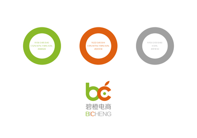 碧橙电商 以互联网数据服务驱动智能商业新增长