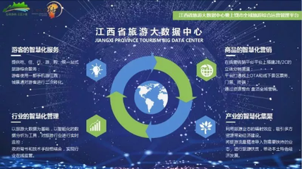 江西旅游迈入“数智”新篇章 省旅游大数据中心正式启动运营