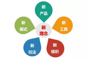 走高端、讲体验、玩转数字化 山东互联网数据服务龙头释放新风采