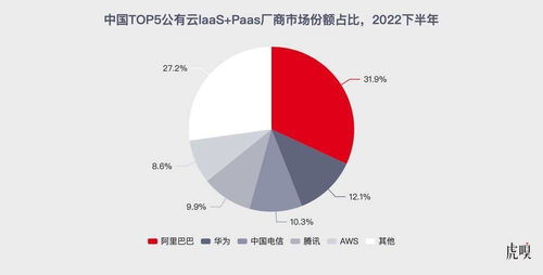 腾讯为何不做通用大模型产品 互联网数据服务的战略考量